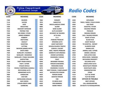 Sin escritura mamífero police codes and meanings Relámpago Peladura ...