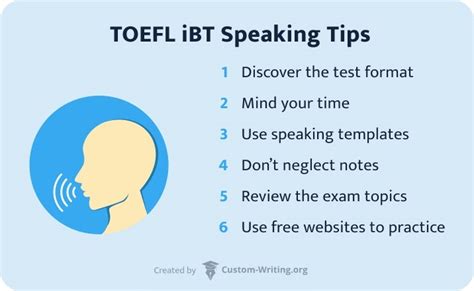 Toefl ibt practice test speaking - topdarelo