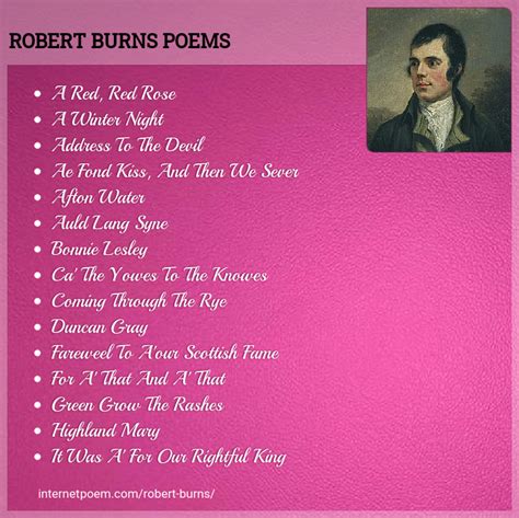 Robert Burns Poems