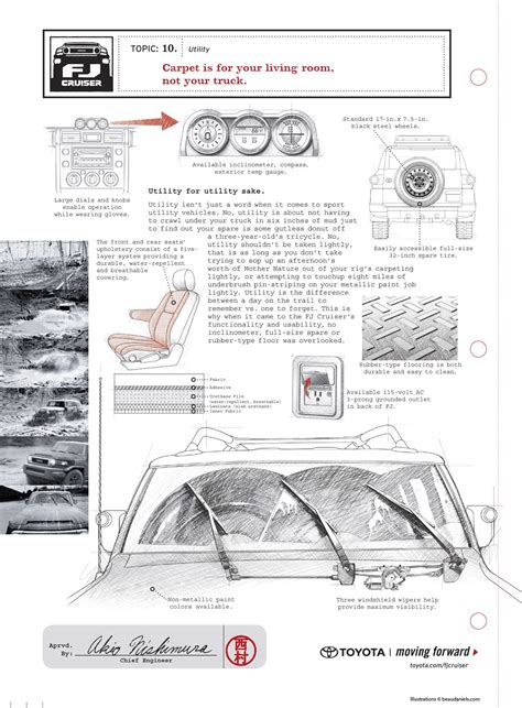 Technical illustration, Beau and Alan Daniels. - Toyota FJ Cruiser Ads