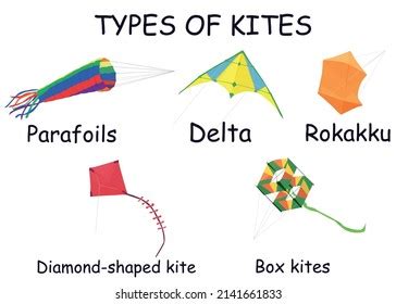 709 Kite Types Images, Stock Photos & Vectors | Shutterstock