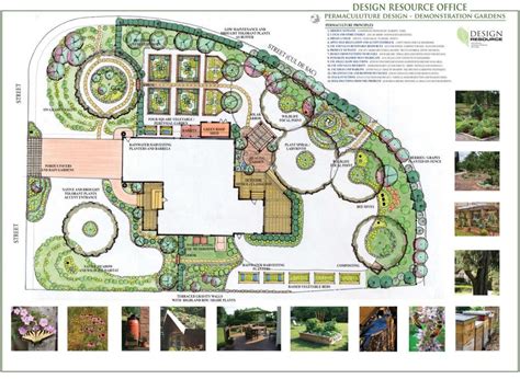 Landscape Plans, Landscape Design, Garden Design, Permaculture Design ...