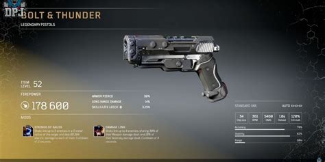 Outriders: Legendary Weapons List