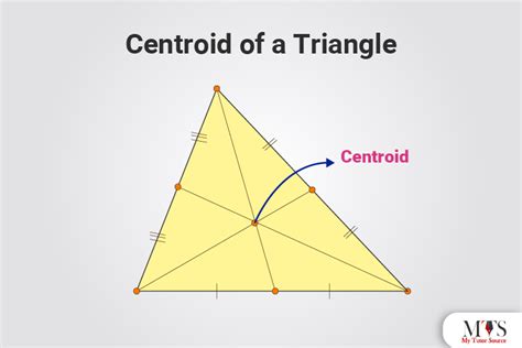 Centroid of a Triangle – Formula, Properties and Example Questions