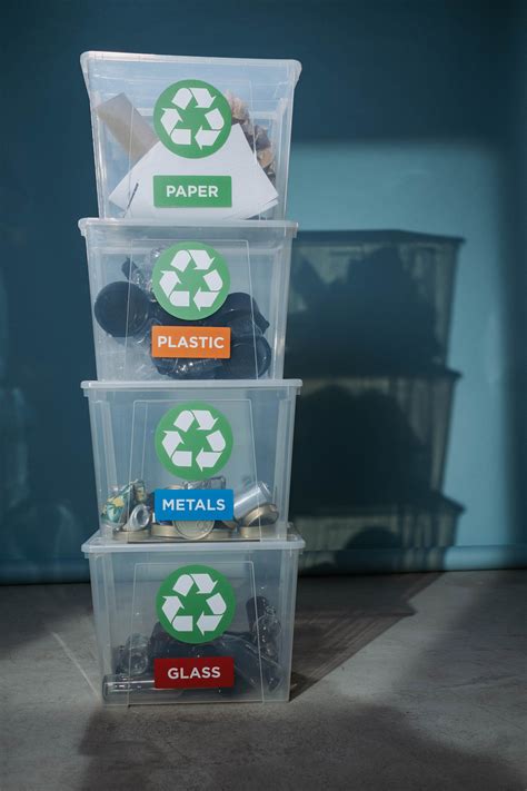 Plastic Waste Management (PWM)