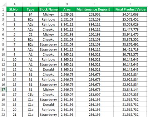 Pivot Table Practice Spreadsheet - Infoupdate.org