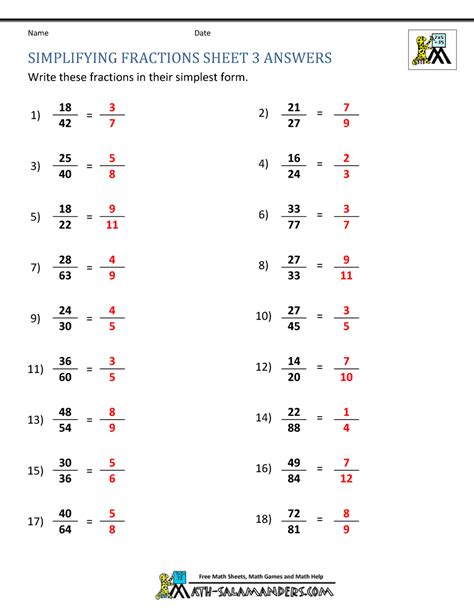 Simplifying Fractions Worksheet