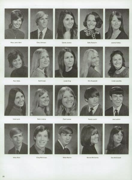 1972 yearbook from Fife High School from Fife, Washington