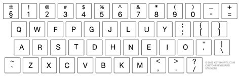 Colemak Keyboard Stickers | Keyshorts