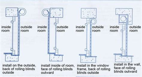 Aluminium Roller Shutters - Hurricane Shutters