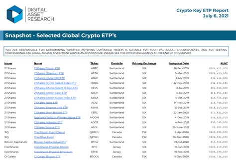 July 2021 ETP Report - Digital Asset Research