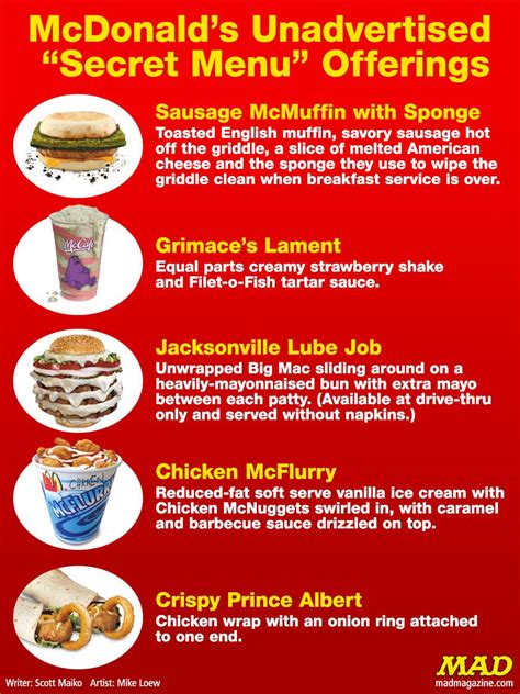 McDonald’s Unadvertised “Secret Menu” Offerings | Mcdonalds secret menu ...