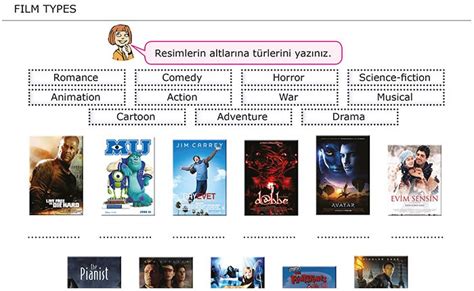 5. Sınıf - Film Types / Film Türleri - İngilizce - Ödevi | Morpa Kampüs