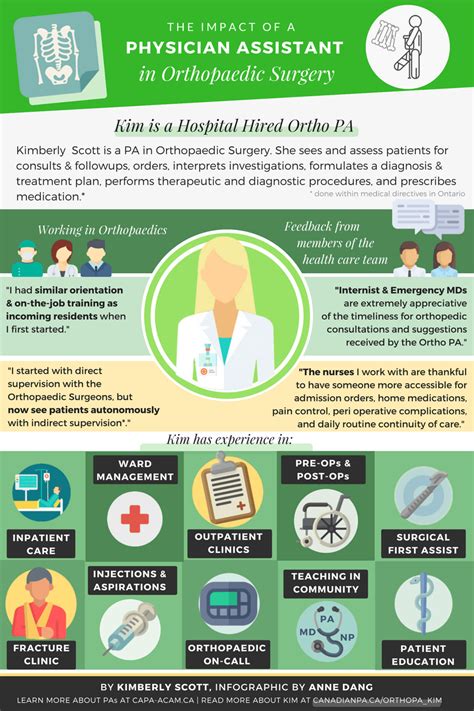 Day in the Life of an Orthopaedic Surgery PA Infographic # ...