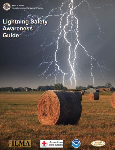 This is Lightning Safety Awareness Week