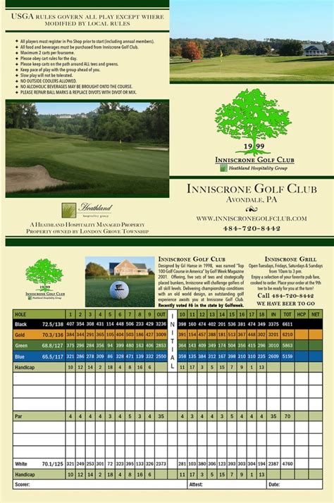 Scorecard - Inniscrone Golf Club