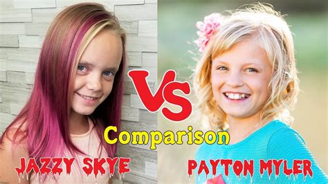 Payton Delu vs Jazzy Skye Comparison ||Ninja Kidz tv VS Kids Fun tv ...