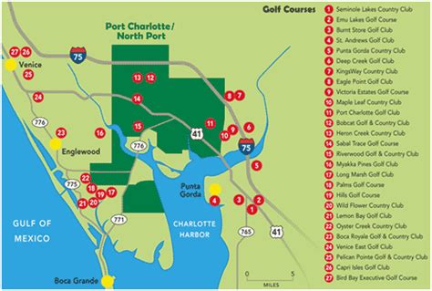 Golf. New Vista Properties, Port Charlotte, North Port, Citrus Springs, Florida