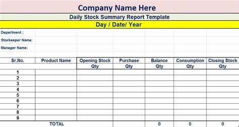 Free Excel summary templates for busy professionals | monday.com Blog