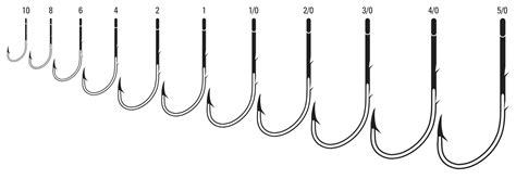 Understanding Hook Sizes