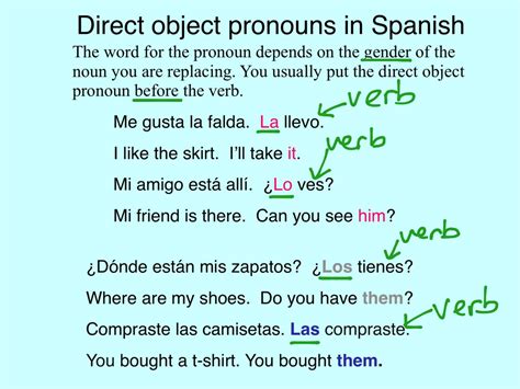 Spanish Direct Object Pronouns Examples