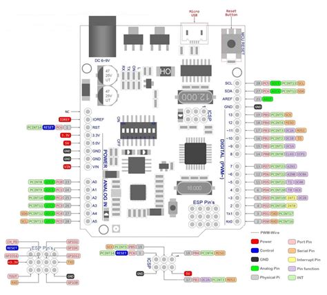 0 Result Images of Arduino Uno Esp8266 Tutorial - PNG Image Collection