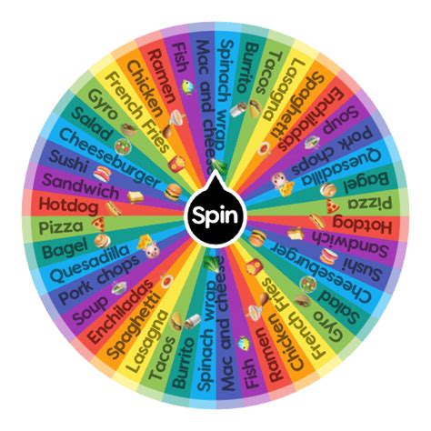 Food picker 🍕 | Spin the Wheel - Random Picker