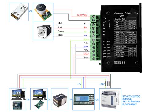 Nema 23 Stepper Motor Wiring Diagram - Collection - Faceitsalon.com