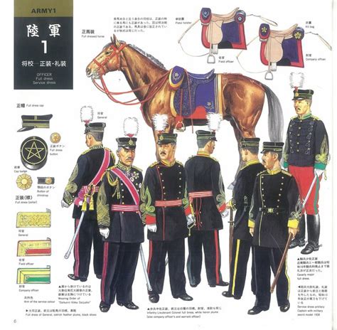 ARMY 1. Officer. Full Dress, Service Dress | 帝国海軍, 陸軍, 軍