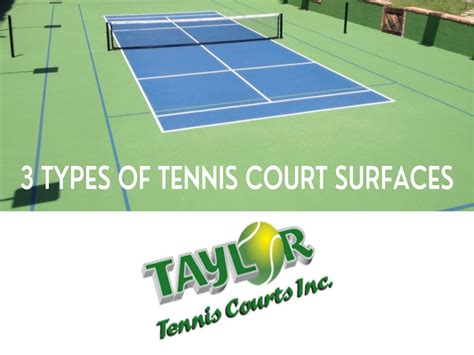 3 Types Of Tennis Court Surfaces by Taylor Tennis Courts - Issuu