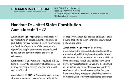 Handout D: United States Constitution, Amendments 1-27 - Bill of Rights Institute