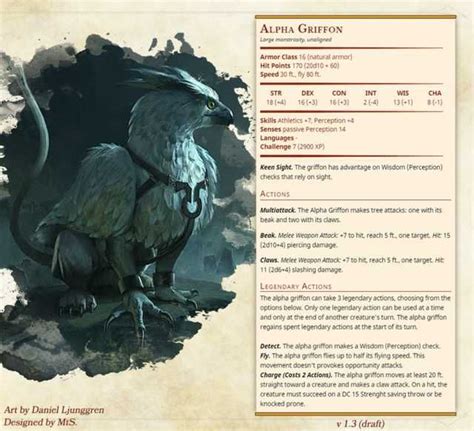 [Creature][OC] Alpha Griffon | Dnd dragons, Dungeons and dragons ...