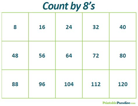 Printable Count by 8 Practice Chart