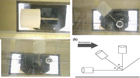 Schematics of the wind tunnel and angles of attack | Download Scientific Diagram