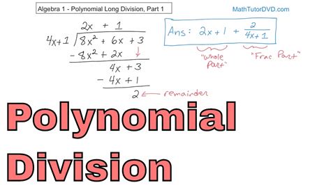 What is Polynomial Long Division in Algebra? Learn how to Divide ...