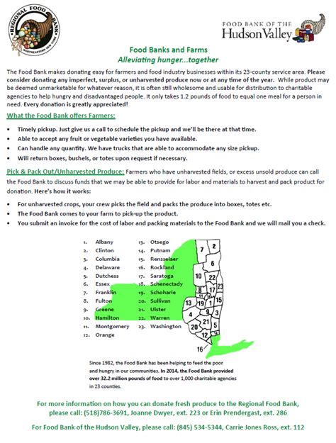 Ag Informer | Food Banks and Farms | Alleviating Hunger Together