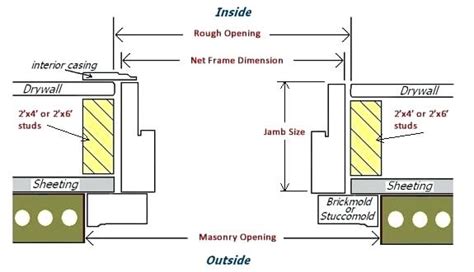 Industrial Design In Modern Implementation Industrial Shelving Units ...