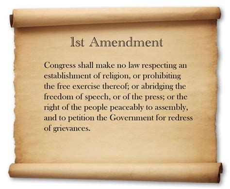 Definition of the 1st Amendment as Written in the Constitution ...