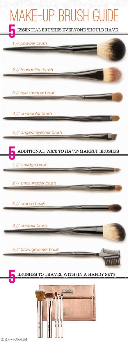 I'm Glad I Exist: An Amateur's Guide to Makeup Brushes