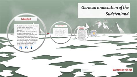 German annexation of the Sudetenland by