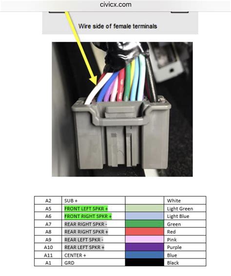 2018 Civic Si rear subwoofer wire colours | 2016+ Honda Civic Forum ...