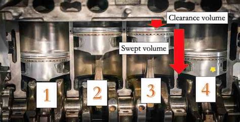 Engine capacity(CC) - Engine Displacement,Volume, Mathematical formula