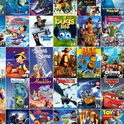 Stream episode Top 10 Animated Movies Part 2 1-5 by Super-Talks Podcast podcast | Listen online ...