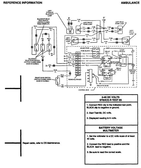 1993 Horton Ambulance Wiring Diagrams