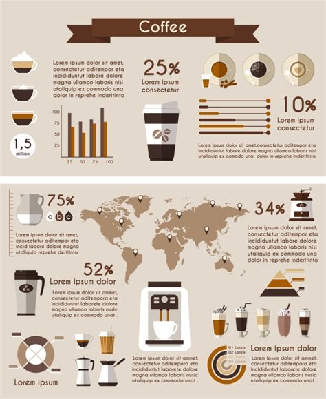 Coffee infographic | Custom-Designed Graphics ~ Creative Market