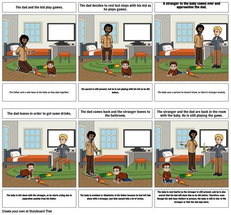 Strange Situation Paradigm Storyboard by 5fb62d72