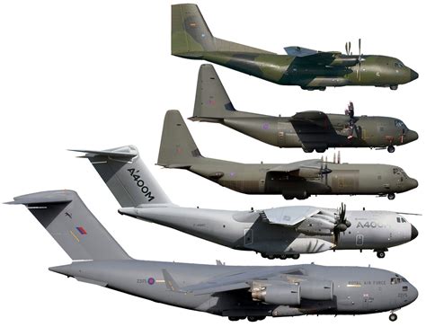 Military Cargo Size Comparison C-160 Transall, C-130J, C-130, Airbus A400M and Boeing C-17 ...