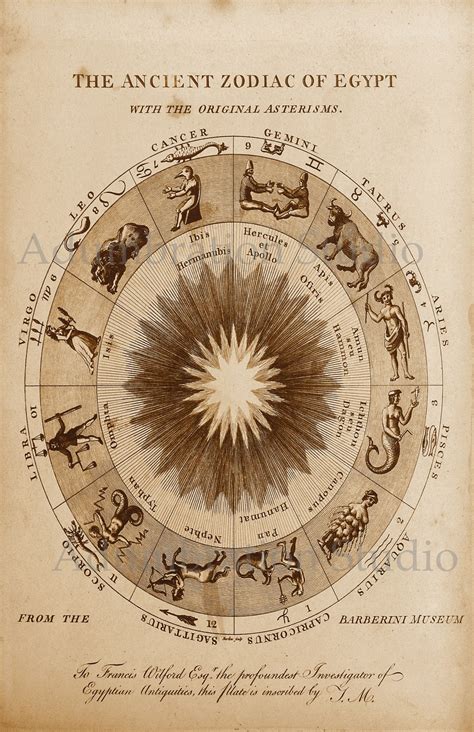 The Ancient Zodiac of Egypt, Egyptian Horoscope, Rare Astrological ...