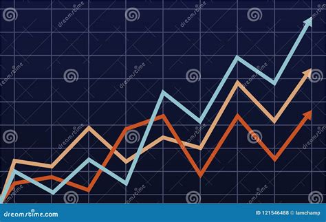 Abstract Financial Chart with Uptrend Line Graph in Stock Market on ...