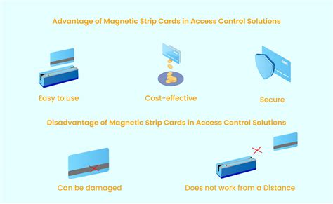 What are the examples of magnetic stripe card? Leia aqui: What are the different types of ...